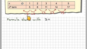 Finding the nth term of an increasing linear sequence
