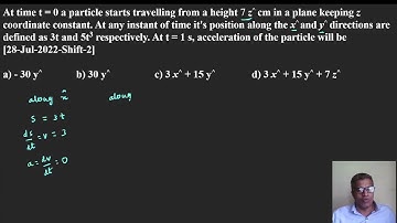 At time t = 0 a particle starts travelling from a height 7 z^ cm in a plane keeping z coordinate con