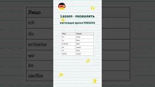 Спряжение глаголов | lassen | A1 | #deutsch #немецкийязыкснуля #немецкийнаслух