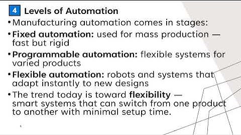 Automation in Modern Manufacturing