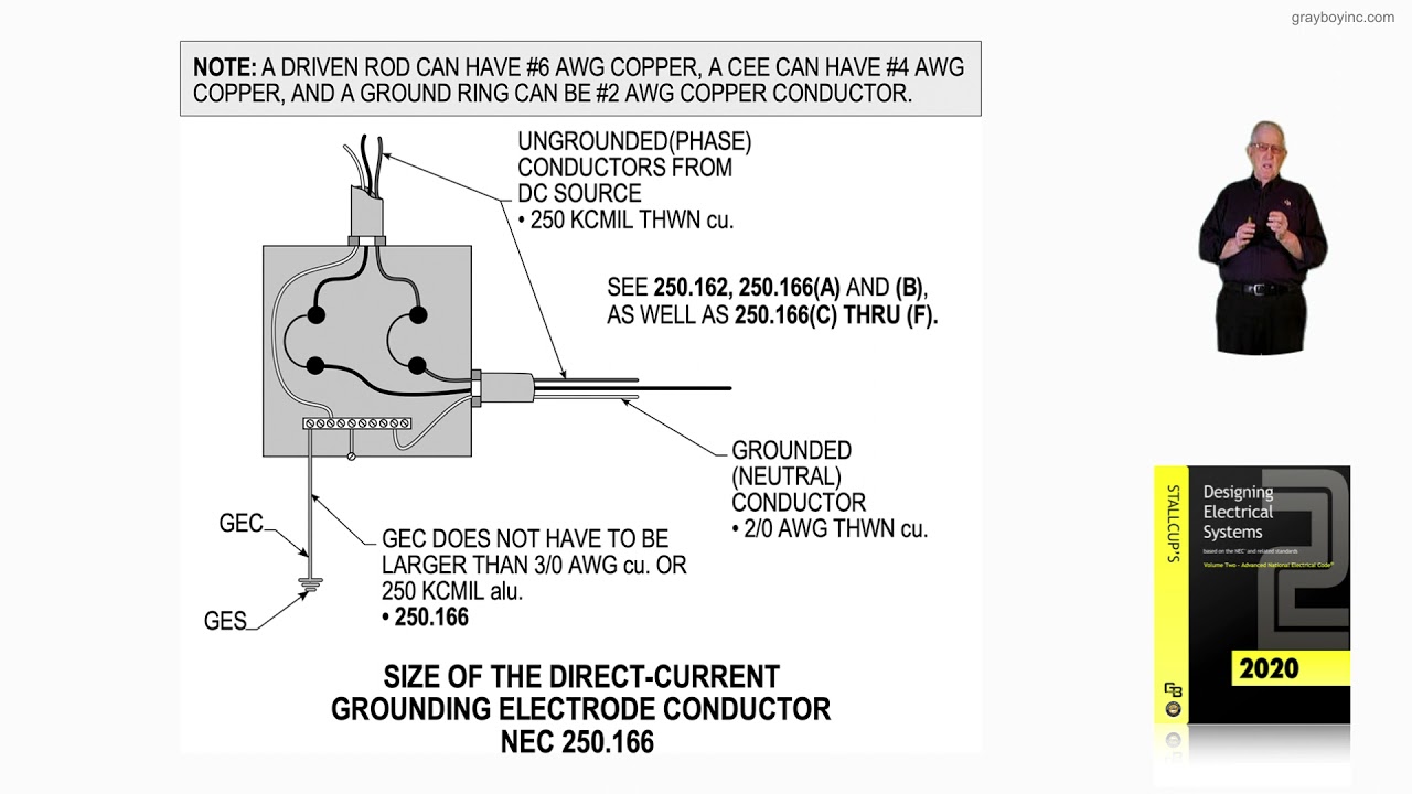 16-132 Size of the Direct-Current Grounding Electrode Conductor - 250.