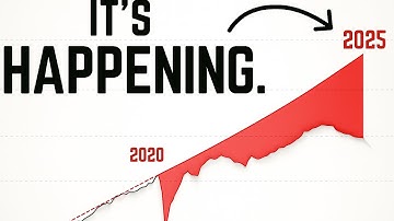 A Once in a Lifetime Economic Reset is Coming. - How Wealth Works