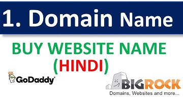 Buy domain on godaddy, BIGROCK in HINDI | Process Of Buying Website Names