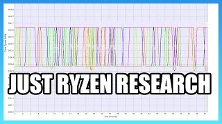 Ryzen Research: Clock in Performance v. Balanced & EFI FPS