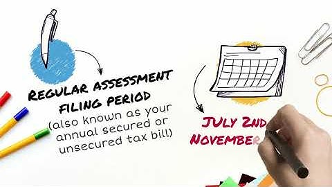 Assessment Appeal Filing Period