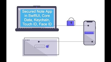 Complete Secured Note App in SwiftUI, Core Data, Keychain, Touch ID, Face ID 13/13: NoteSettings