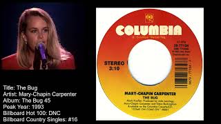 Mary -Chapin Carpenter : The Bug