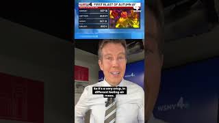 When Middle Tennessee can expect its first blast of autumn air of the season