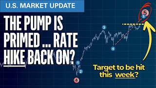 Will Bonds Destroy The SPX Breakout Move to 8000 ? | Elliott Wave S&P500 VIX Technical Analysis