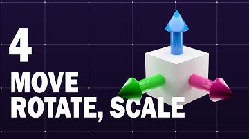 Blender Mini Tuts - Move rotate and scale