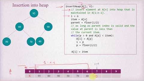 Heap Sort - Part 6 Heap Insertion
