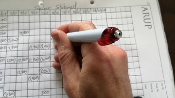 Ordinary Level Leaving Certificate Tabular Statements