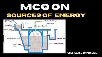 NCERT PHYSICS CLASS 10 ||CHAPTER 14 SOURCES OF ENERGY  ||  MCQ - PART -1