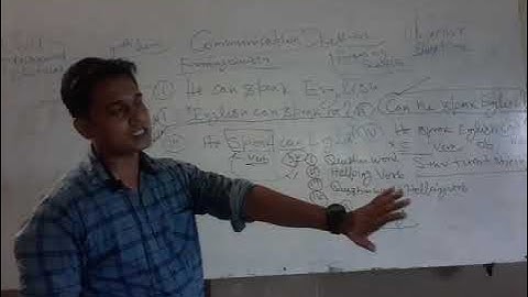 Communication Skill 02 Framing Question