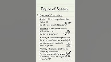 Figure of Speech 1. Figures of Comparison, Smile, Metaphor , Allegory, Analogy.