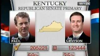 Both Kentucky Dems Outpoll Tea Partys Rand Paul
