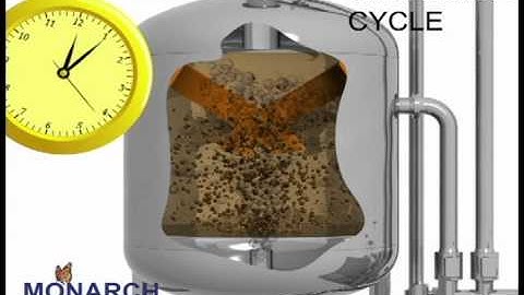 Walnut Shell Filter Technology