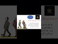 مالفرق بين الالتزام القانوني والالتزام الطبيعي mp3