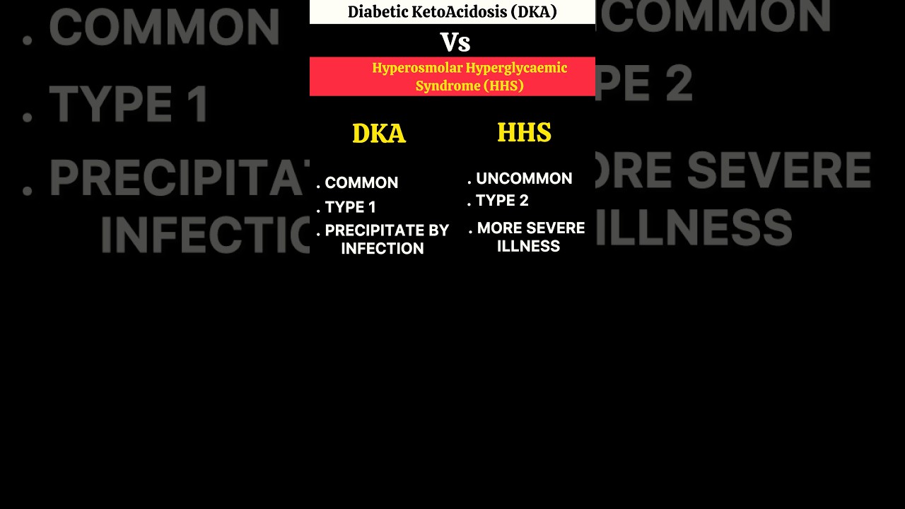 What is Difference Between Diabetic Ketoacidosis (DKA) VS Hyperosmolar Hyperglycaemia Syndrome (HHS)