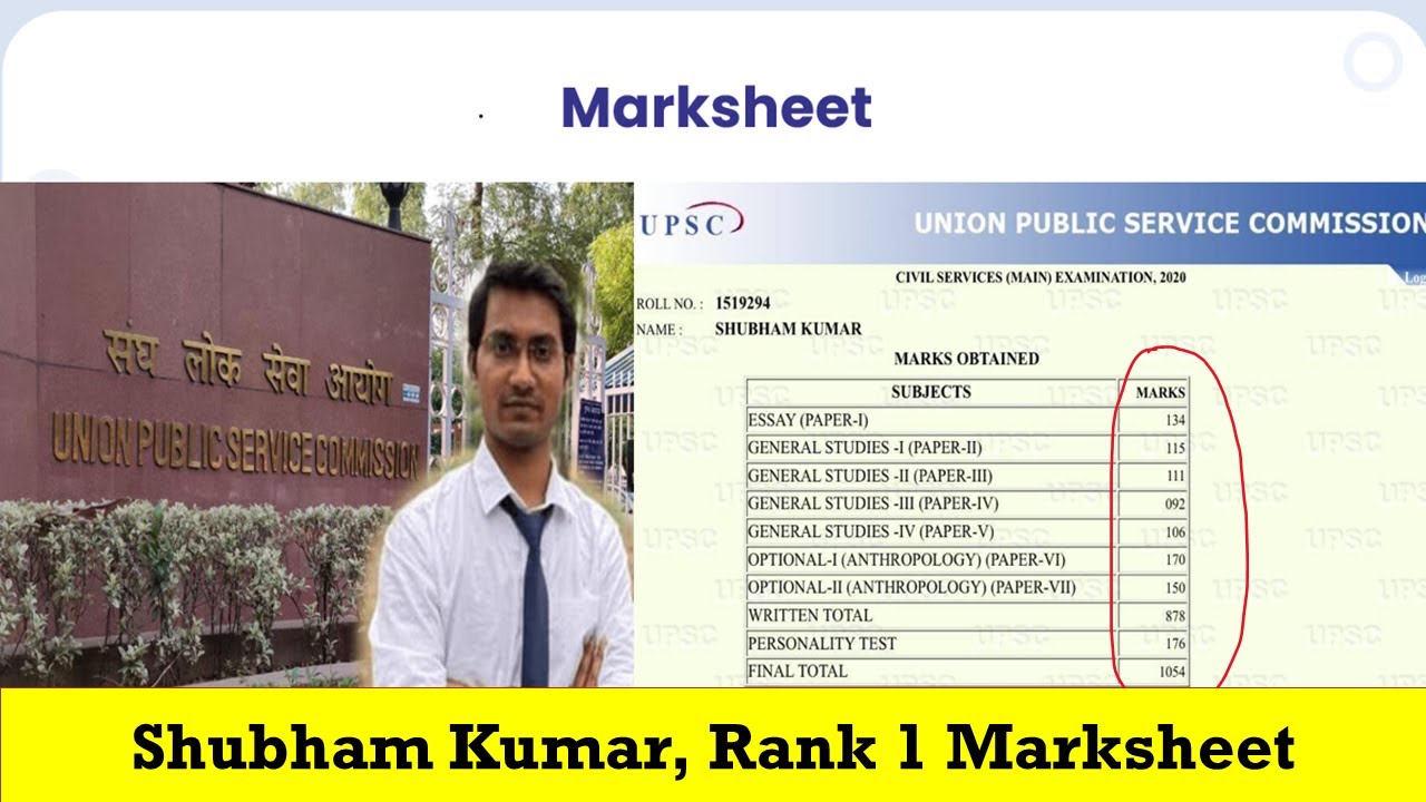 Upsc Topper 2020 Rank 1 Marksheet Shubham Kumar Upsc Topper 2020