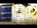 13 FIFA 22 Icons found on FIFA 21 Transfer Market?