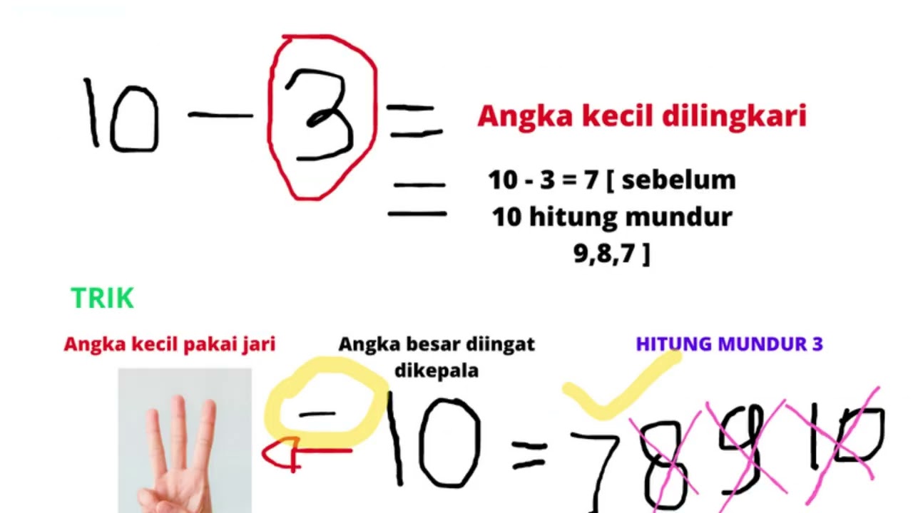 Teknik Berhitung Cepat dengan Rumus