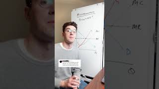 Why MR = P for Perfect Competition — Microeconomics Final Exam Review #tutoring