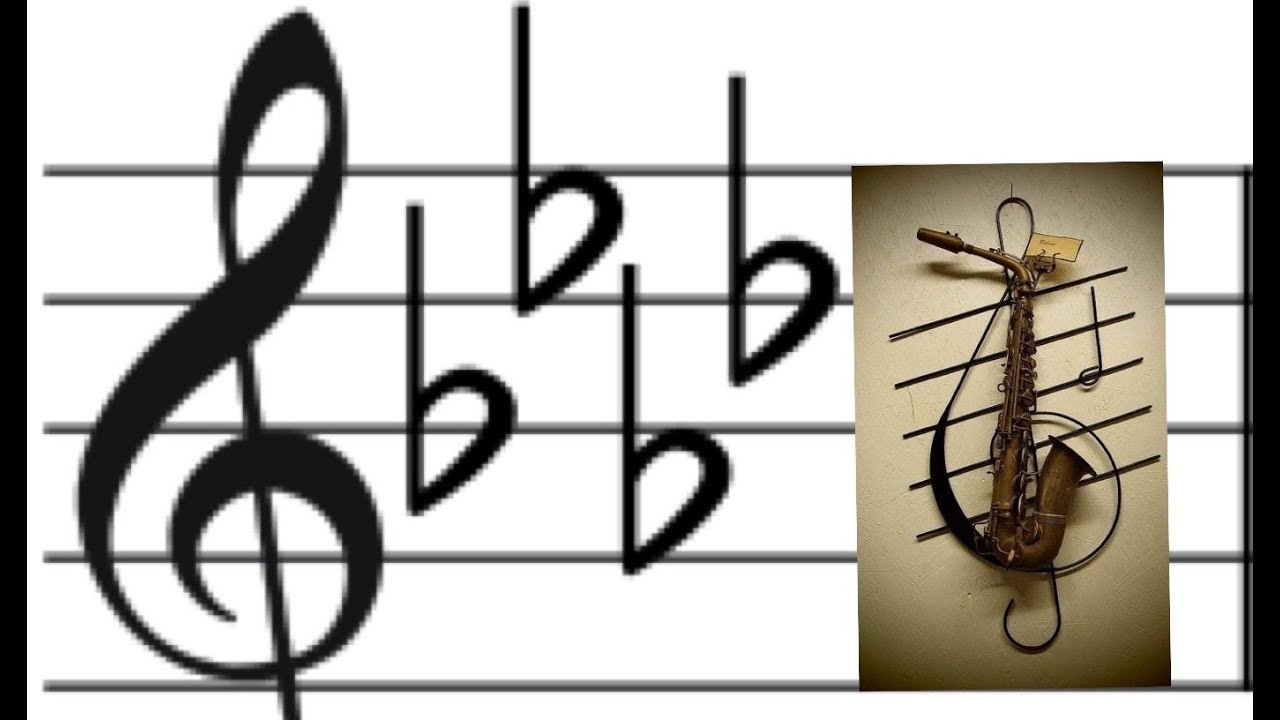 Ab major scale on alto saxophone fingering and notes - YouTube
