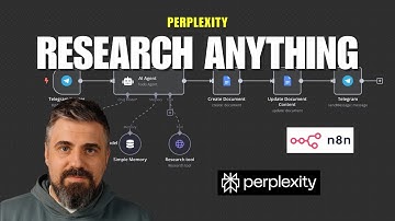 This Perplexity AI Agent Researches Anything (build with me in n8n)
