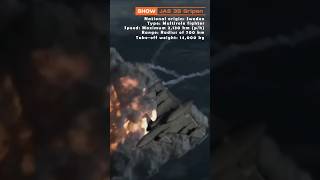Jas 39 Gripen Combat Jet | SAAB Gripen is Multirole Fighter