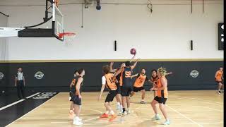 2027 6'3 G Kerem Genc's Recruiting Boost Australia Top 150 Highlights (May 2026)