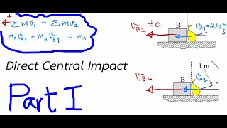 Direct Central Impact- Bag and Block in example about impact part 1