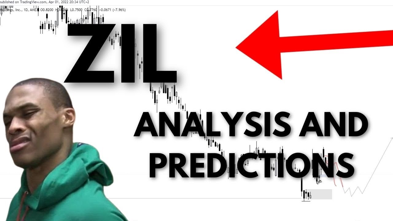 🔥 ZIL Caoin Price Predictions! ZIL Coin Analysis Today | Crypto Trading $ZIL | Zilliqa Coin Today