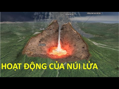 Video: Làm Thế Nào để Tạo Ra Một Ngọn Núi Lửa