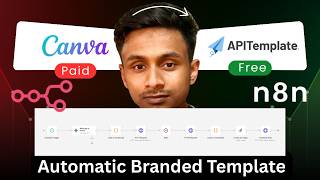 Branded Social Media Automation | No Canva | APITemplate + n8n | AI Caption, Image & Post Generator screenshot 4
