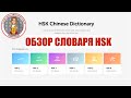 Hanpath: обзор онлайн словаря HSK