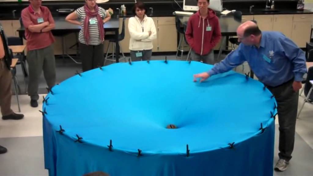 Resultado de imagen para deformacion del espacio tiempo ejemplo