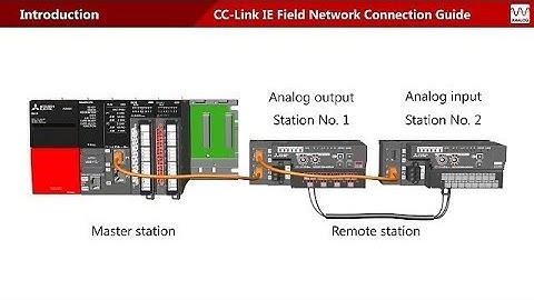 CC-Link IE Field Network Connection Guide [Analog I/O] #1 System onfiguration,installation,wiring