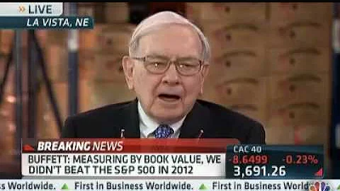 Warren Buffett on Why He Bought Heinz