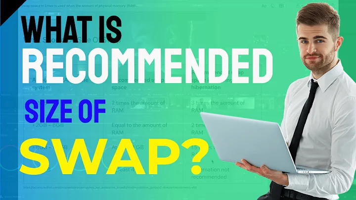 What is Recommended Swap Size on Linux