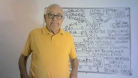 Canal Enne.Telecom  Vídeo 62  NG- SDH (Next Generation SDH): LCAS e LAPS.