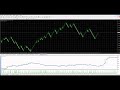scalping EA robot live trading on a real account P2