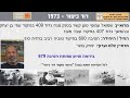 שמואל עמוסי טען בגדוד 409 בפיקוד עוזי בן יצחק וגדוד 407 בפיקוד עובד מעוז חט' 600 מלחמת יום הכיפורים