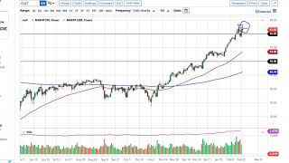 Oil Technical Analysis for February 24, 2021 by FXEmpire