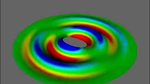 Shallow water simulation example with absorbing boundary conditions