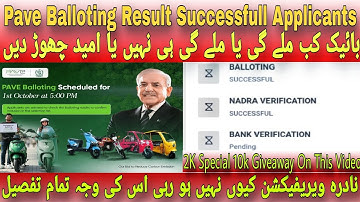 Pave Balloting Results You have been Selected You have been Select in Waiting list New update Today