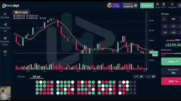 Tuyệt kỹ trade bất bại trong sàn remybit | Tuyệt kỹ trade bất bại trong sàn BO #remybit #BO