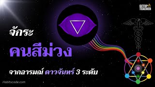 Ep.6 ตรวจจักระสีม่วง อาชนะจักระตาที่สาม(Third Eye Chakra) Habitscan Podcast อารมณ์ดาวจันทร์ 7ตัว9ฐาน