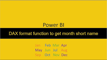 Extract Month Short Form from a date in Power BI using DAX format function
