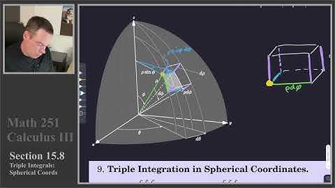 Math 251 - Section 15.8 - Spherical Coordinates (2 of 3)